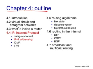 Network Layer 4-38
4.1 introduction
4.2 virtual circuit and
datagram networks
4.3 what’s inside a router
4.4 IP: Internet Protocol
 datagram format
 IPv4 addressing
 ICMP
 IPv6
4.5 routing algorithms
 link state
 distance vector
 hierarchical routing
4.6 routing in the Internet
 RIP
 OSPF
 BGP
4.7 broadcast and
multicast routing
Chapter 4: outline
 