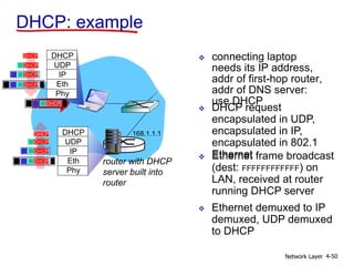 Network Layer 4-50
 connecting laptop
needs its IP address,
addr of first-hop router,
addr of DNS server:
use DHCP
router with DHCP
server built into
router
 DHCP request
encapsulated in UDP,
encapsulated in IP,
encapsulated in 802.1
Ethernet
 Ethernet frame broadcast
(dest: FFFFFFFFFFFF) on
LAN, received at router
running DHCP server
 Ethernet demuxed to IP
demuxed, UDP demuxed
to DHCP
168.1.1.1
DHCP
UDP
IP
Eth
Phy
DHCP
DHCP
DHCP
DHCP
DHCP
DHCP
UDP
IP
Eth
Phy
DHCP
DHCP
DHCP
DHCP
DHCP
DHCP: example
 