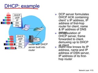 Network Layer 4-51
 DCP server formulates
DHCP ACK containing
client’s IP address, IP
address of first-hop
router for client, name
& IP address of DNS
server
 encapsulation of
DHCP server, frame
forwarded to client,
demuxing up to DHCP
at client
DHCP: example
router with DHCP
server built into
router
DHCP
DHCP
DHCP
DHCP
DHCP
UDP
IP
Eth
Phy
DHCP
DHCP
UDP
IP
Eth
Phy
DHCP
DHCP
DHCP
DHCP
 client now knows its IP
address, name and IP
address of DSN server,
IP address of its first-
hop router
 