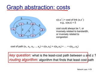 Network Layer 4-78
Graph abstraction: costs
u
y
x
w
v
z
2
2
1
3
1
1
2
5
3
5
c(x,x’) = cost of link (x,x’)
e.g., c(w,z) = 5
cost could always be 1, or
inversely related to bandwidth,
or inversely related to
congestion
cost of path (x1, x2, x3,…, xp) = c(x1,x2) + c(x2,x3) + … + c(xp-1,xp)
key question: what is the least-cost path between u and z ?
routing algorithm: algorithm that finds that least cost path
 