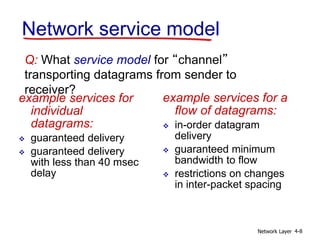Network Layer 4-8
Network service model
Q: What service model for “channel”
transporting datagrams from sender to
receiver?
example services for
individual
datagrams:
 guaranteed delivery
 guaranteed delivery
with less than 40 msec
delay
example services for a
flow of datagrams:
 in-order datagram
delivery
 guaranteed minimum
bandwidth to flow
 restrictions on changes
in inter-packet spacing
 
