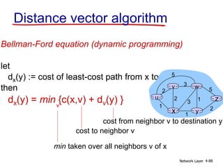 Network Layer 4-88
Distance vector algorithm
Bellman-Ford equation (dynamic programming)
let
dx(y) := cost of least-cost path from x to y
then
dx(y) = min {c(x,v) + dv(y) }
v
cost to neighbor v
min taken over all neighbors v of x
cost from neighbor v to destination y
u
y
x
w
v
z
2
2
1
3
1
1
2
5
3
5
 