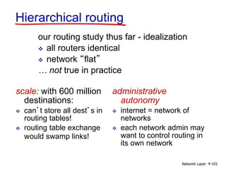 Network Layer 4-101
Hierarchical routing
scale: with 600 million
destinations:
 can’t store all dest’s in
routing tables!
 routing table exchange
would swamp links!
administrative
autonomy
 internet = network of
networks
 each network admin may
want to control routing in
its own network
our routing study thus far - idealization
 all routers identical
 network “flat”
… not true in practice
 