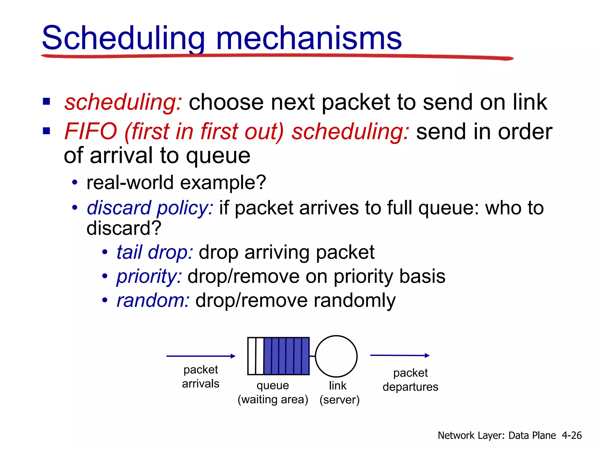 Scheduling mechanisms
 scheduling: choose next packet to send on link
 FIFO (first in first out) scheduling: send in order
of arrival to queue
• real-world example?
• discard policy: if packet arrives to full queue: who to
discard?
• tail drop: drop arriving packet
• priority: drop/remove on priority basis
• random: drop/remove randomly
queue
(waiting area)
packet
arrivals
packet
departures
link
(server)
4-26
Network Layer: Data Plane
 