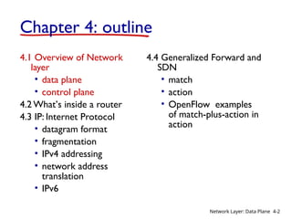 Overview of Network layer data plane control plane 4.2 What’s inside a ...