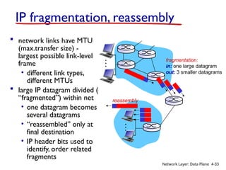 Overview of Network layer data plane control plane 4.2 What’s inside a ...