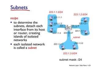 computer-networking-a-topdown-approach-Chapter_4_V7.01.pdf