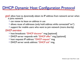 Comprehensive Overview of Network Layer Data Plane and IP Protocols | PPT