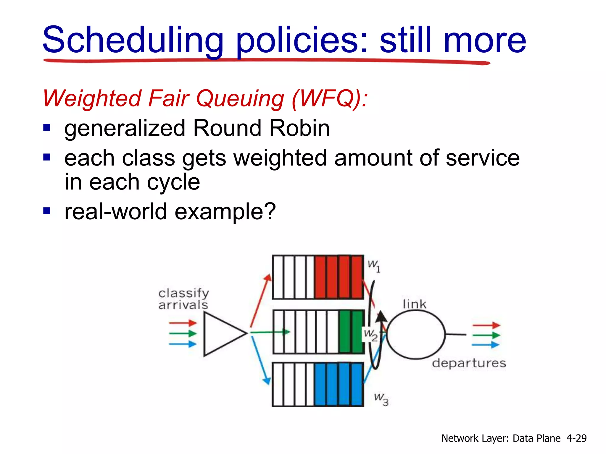 Weighted Fair Queuing (WFQ):
 generalized Round Robin
 each class gets weighted amount of service
in each cycle
 real-world example?
Scheduling policies: still more
4-29Network Layer: Data Plane
 