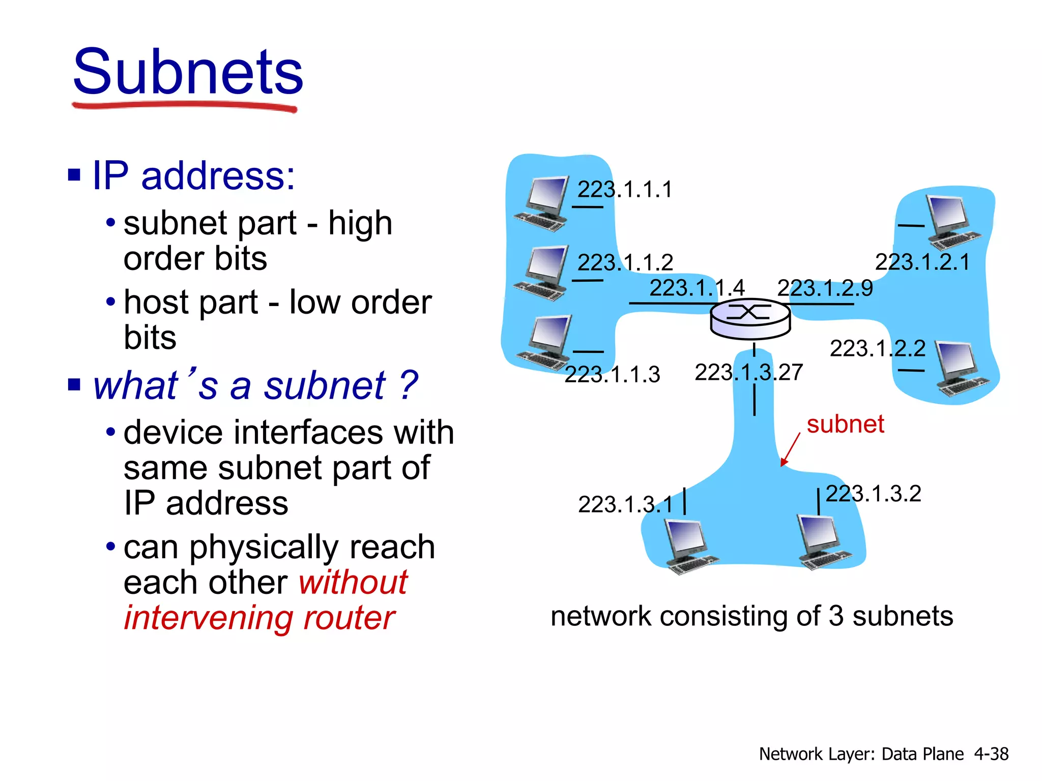 Subnets
 IP address:
• subnet part - high
order bits
• host part - low order
bits
 what’s a subnet ?
• device interfaces with
same subnet part of
IP address
• can physically reach
each other without
intervening router network consisting of 3 subnets
223.1.1.1
223.1.1.3
223.1.1.4 223.1.2.9
223.1.3.2223.1.3.1
subnet
223.1.1.2
223.1.3.27
223.1.2.2
223.1.2.1
4-38Network Layer: Data Plane
 