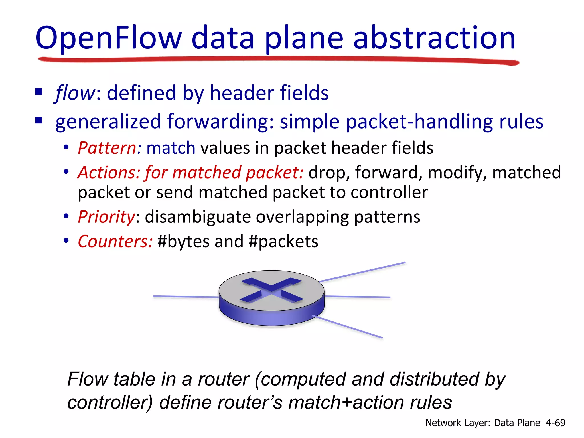 OpenFlow data plane abstraction
 flow: defined by header fields
 generalized forwarding: simple packet-handling rules
• Pattern: match values in packet header fields
• Actions: for matched packet: drop, forward, modify, matched
packet or send matched packet to controller
• Priority: disambiguate overlapping patterns
• Counters: #bytes and #packets
Flow table in a router (computed and distributed by
controller) define router’s match+action rules
4-69Network Layer: Data Plane
 