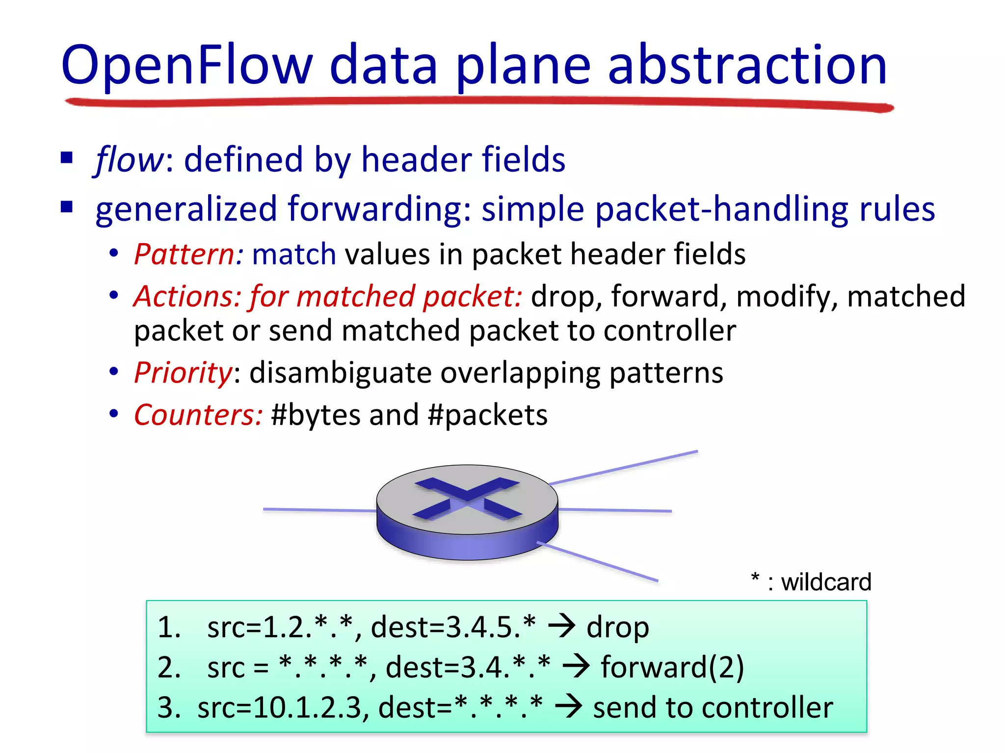 OpenFlow data plane abstraction
 flow: defined by header fields
 generalized forwarding: simple packet-handling rules
• Pattern: match values in packet header fields
• Actions: for matched packet: drop, forward, modify, matched
packet or send matched packet to controller
• Priority: disambiguate overlapping patterns
• Counters: #bytes and #packets
1. src=1.2.*.*, dest=3.4.5.*  drop
2. src = *.*.*.*, dest=3.4.*.*  forward(2)
3. src=10.1.2.3, dest=*.*.*.*  send to controller
* : wildcard
 