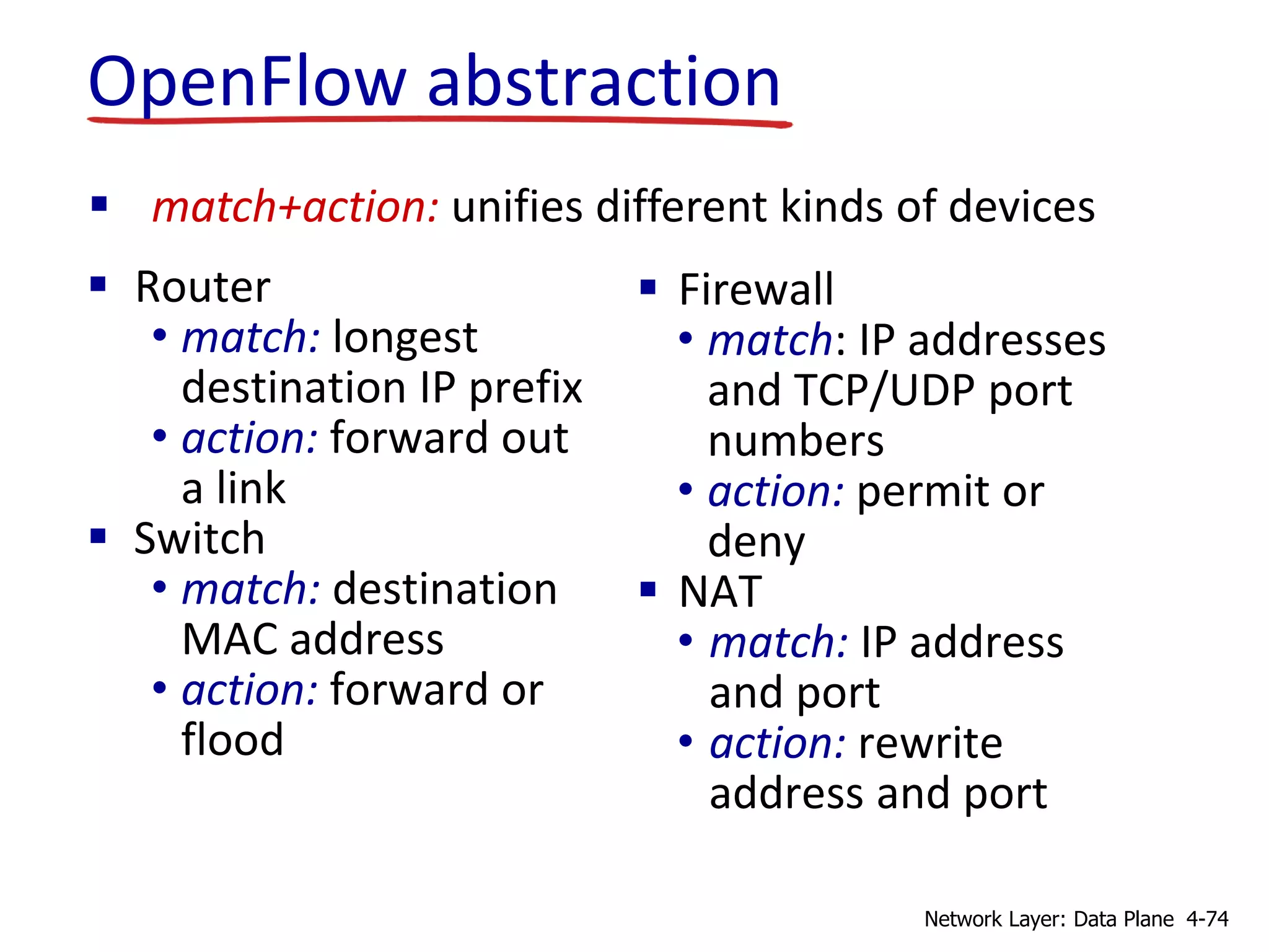 OpenFlow abstraction
 Router
• match: longest
destination IP prefix
• action: forward out
a link
 Switch
• match: destination
MAC address
• action: forward or
flood
 Firewall
• match: IP addresses
and TCP/UDP port
numbers
• action: permit or
deny
 NAT
• match: IP address
and port
• action: rewrite
address and port
 match+action: unifies different kinds of devices
4-74Network Layer: Data Plane
 