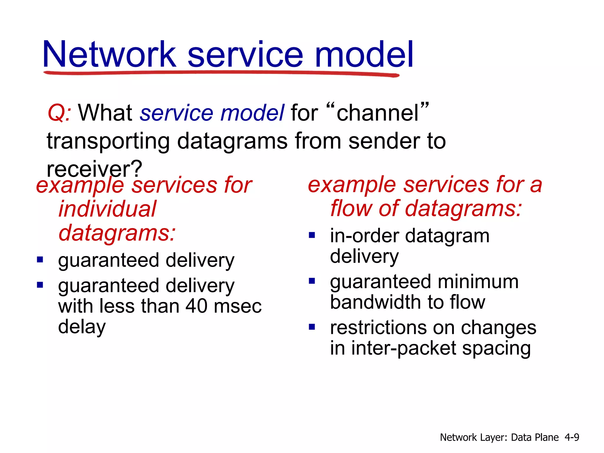 Network service model
Q: What service model for “channel”
transporting datagrams from sender to
receiver?
example services for
individual
datagrams:
 guaranteed delivery
 guaranteed delivery
with less than 40 msec
delay
example services for a
flow of datagrams:
 in-order datagram
delivery
 guaranteed minimum
bandwidth to flow
 restrictions on changes
in inter-packet spacing
4-9Network Layer: Data Plane
 