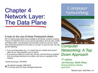 Computer
Networking: A Top
Down Approach
A note on the use of these Powerpoint slides:
We’re making these slides freely available to all (faculty, students, readers).
They’re in PowerPoint form so you see the animations; and can add, modify,
and delete slides (including this one) and slide content to suit your needs.
They obviously represent a lot of work on our part. In return for use, we only
ask the following:
 If you use these slides (e.g., in a class) that you mention their source
(after all, we’d like people to use our book!)
 If you post any slides on a www site, that you note that they are adapted
from (or perhaps identical to) our slides, and note our copyright of this
material.
Thanks and enjoy! JFK/KWR
All material copyright 1996-2016
J.F Kurose and K.W. Ross, All Rights Reserved
7th edition
Jim Kurose, Keith Ross
Pearson/Addison Wesley
April 2016
Chapter 4
Network Layer:
The Data Plane
4-1Network Layer: Data Plane
 