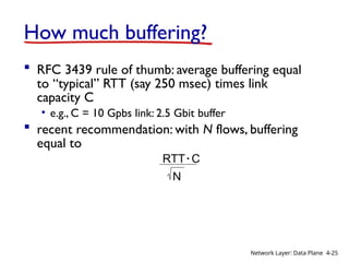 Buffering Networking Chapter_4_V7_01_Computer_Networks_Tertiary.ppt
