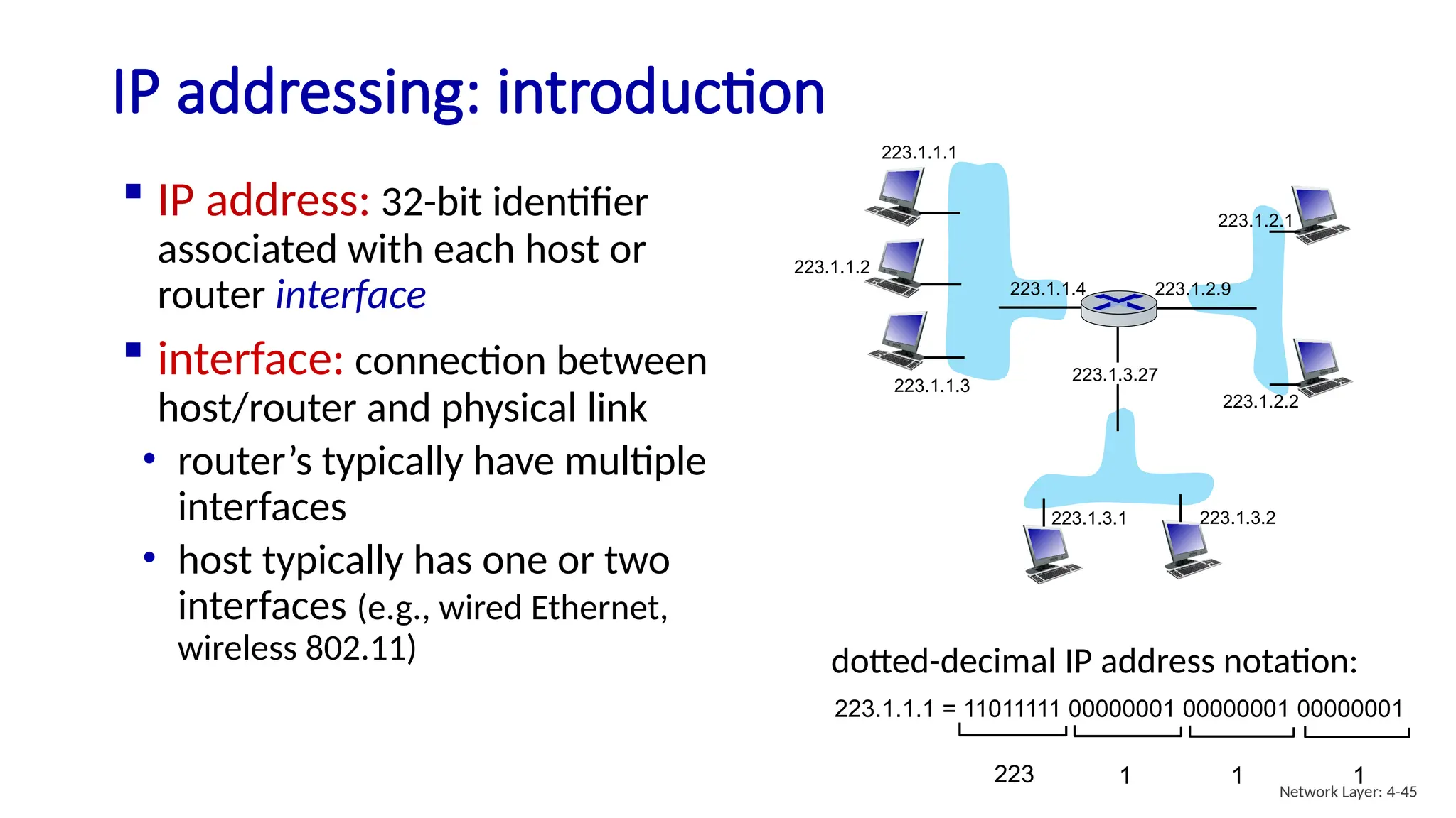  IP address: 32-bit identifier
associated with each host or
router interface
 interface: connection between
host/router and physical link
• router’s typically have multiple
interfaces
• host typically has one or two
interfaces (e.g., wired Ethernet,
wireless 802.11)
IP addressing: introduction
223.1.1.1
223.1.1.2
223.1.1.3
223.1.1.4 223.1.2.9
223.1.2.2
223.1.2.1
223.1.3.2
223.1.3.1
223.1.3.27
223.1.1.1 = 11011111 00000001 00000001 00000001
223 1 1
1
dotted-decimal IP address notation:
Network Layer: 4-45
 