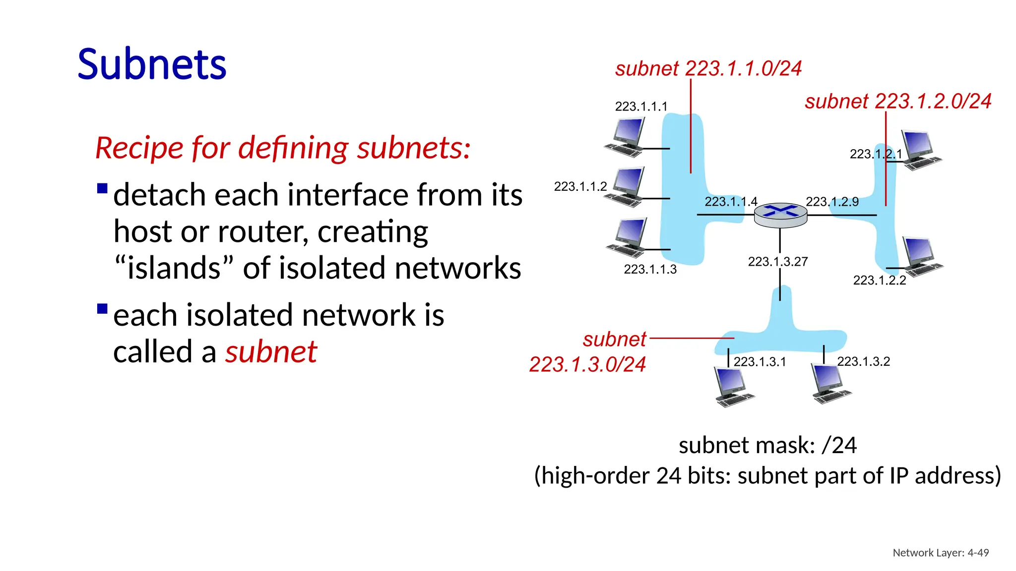 Subnets
223.1.1.1
223.1.1.2
223.1.1.3
223.1.1.4 223.1.2.9
223.1.2.2
223.1.2.1
223.1.3.2
223.1.3.1
223.1.3.27
Recipe for defining subnets:
detach each interface from its
host or router, creating
“islands” of isolated networks
each isolated network is
called a subnet
subnet mask: /24
(high-order 24 bits: subnet part of IP address)
subnet
223.1.3.0/24
subnet 223.1.1.0/24
subnet 223.1.2.0/24
Network Layer: 4-49
 