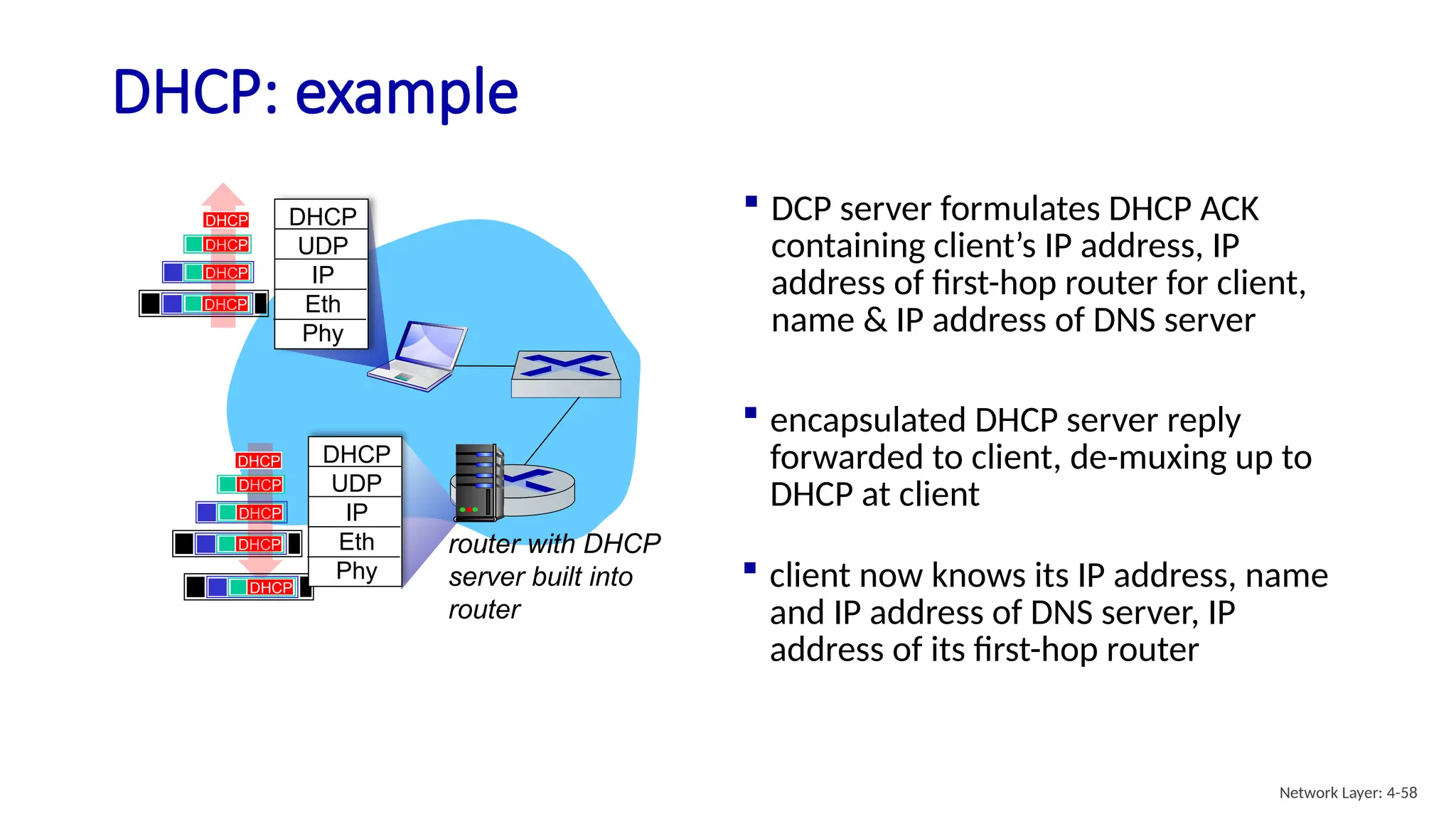 DHCP: example
 DCP server formulates DHCP ACK
containing client’s IP address, IP
address of first-hop router for client,
name & IP address of DNS server
 encapsulated DHCP server reply
forwarded to client, de-muxing up to
DHCP at client
router with DHCP
server built into
router
DHCP
DHCP
DHCP
DHCP
DHCP
UDP
IP
Eth
Phy
DHCP
DHCP
UDP
IP
Eth
Phy
DHCP
DHCP
DHCP
DHCP
 client now knows its IP address, name
and IP address of DNS server, IP
address of its first-hop router
Network Layer: 4-58
 