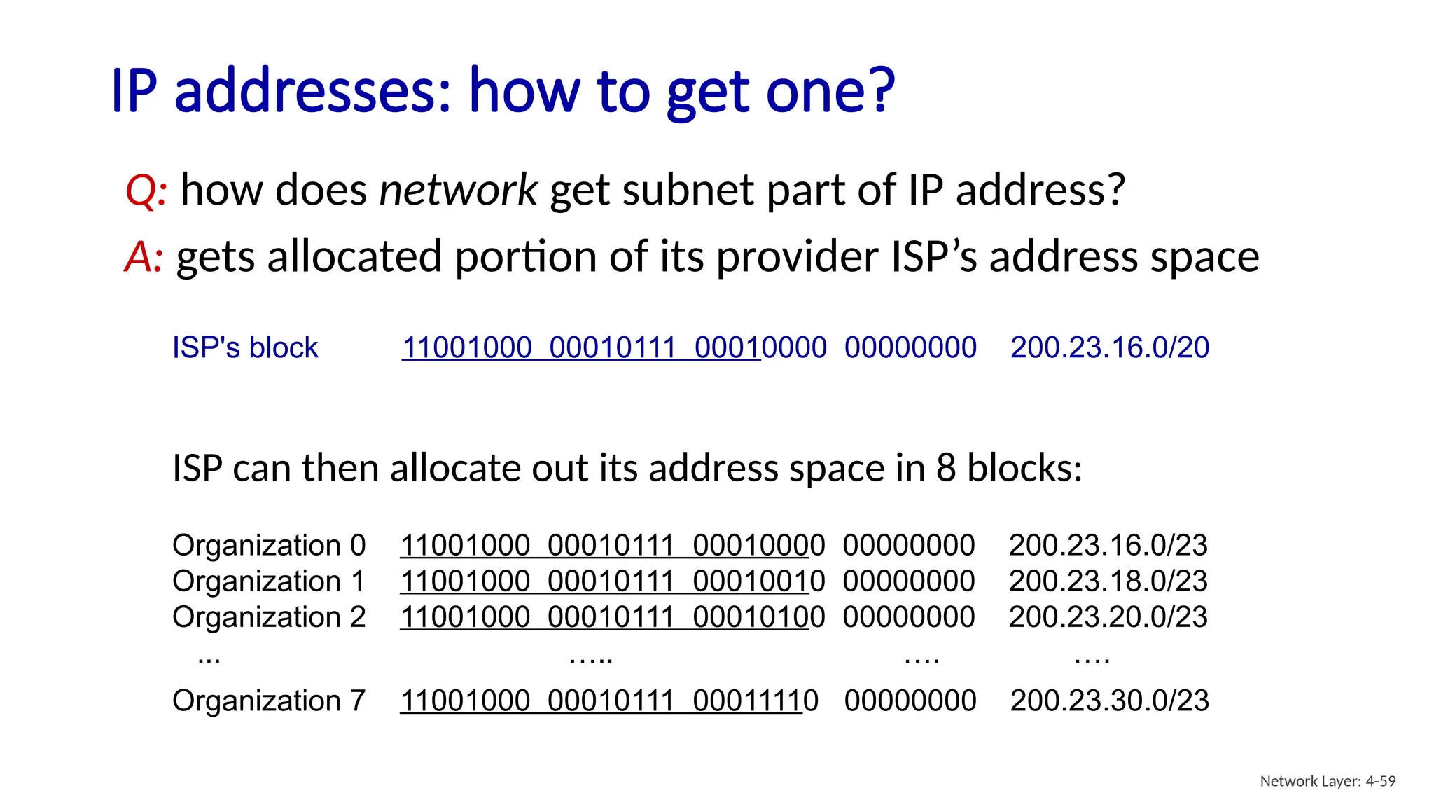 IP addresses: how to get one?
Q: how does network get subnet part of IP address?
A: gets allocated portion of its provider ISP’s address space
ISP's block 11001000 00010111 00010000 00000000 200.23.16.0/20
ISP can then allocate out its address space in 8 blocks:
Organization 0 11001000 00010111 00010000 00000000 200.23.16.0/23
Organization 1 11001000 00010111 00010010 00000000 200.23.18.0/23
Organization 2 11001000 00010111 00010100 00000000 200.23.20.0/23
... ….. …. ….
Organization 7 11001000 00010111 00011110 00000000 200.23.30.0/23
Network Layer: 4-59
 