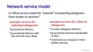 TCP/IP protocol Chapter_4, Network layer | PPTX