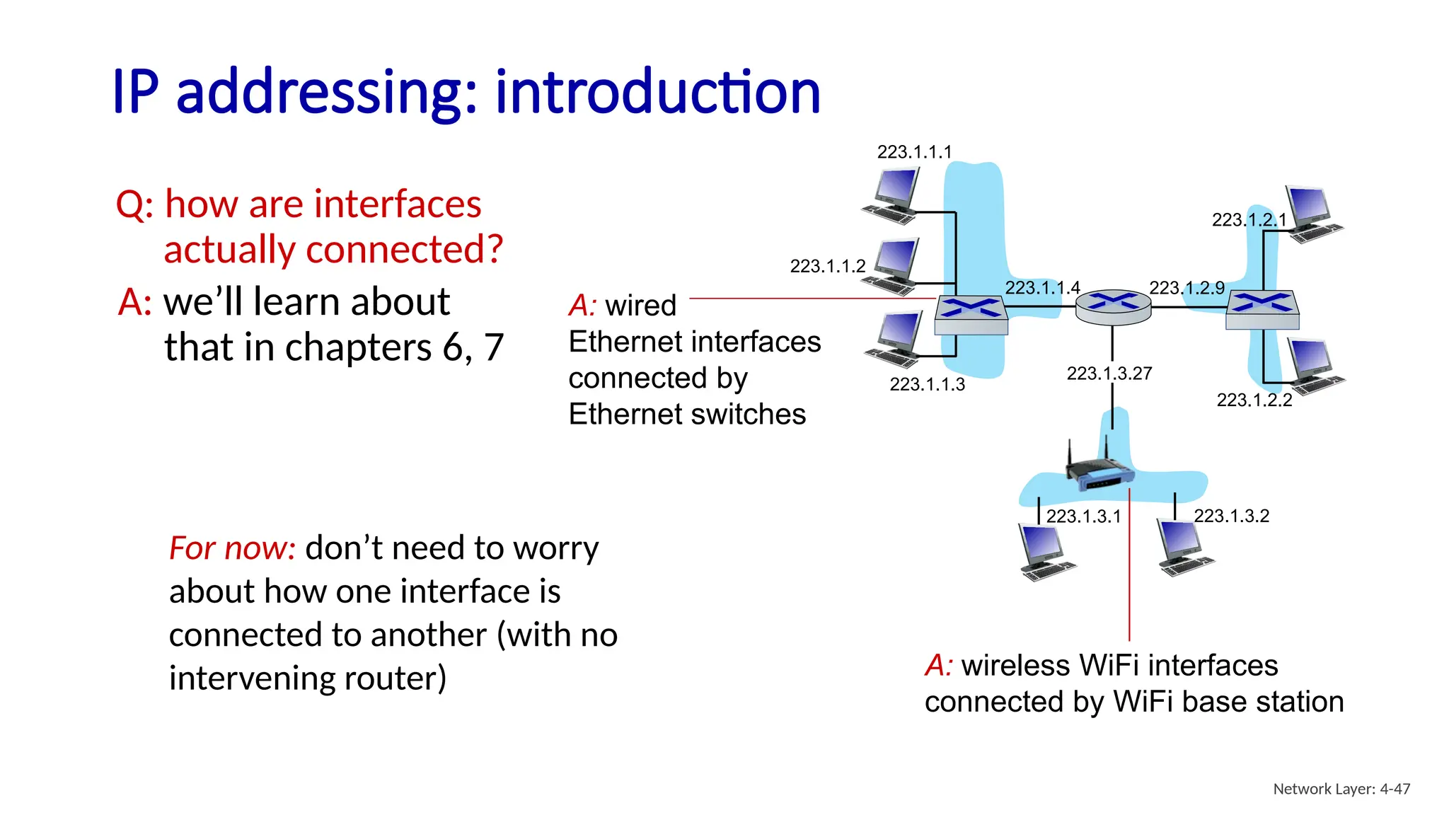 IP addressing: introduction
223.1.1.1
223.1.1.2
223.1.1.3
223.1.1.4 223.1.2.9
223.1.2.2
223.1.2.1
223.1.3.2
223.1.3.1
223.1.3.27
Q: how are interfaces
actually connected?
A: wired
Ethernet interfaces
connected by
Ethernet switches
A: wireless WiFi interfaces
connected by WiFi base station
For now: don’t need to worry
about how one interface is
connected to another (with no
intervening router)
A: we’ll learn about
that in chapters 6, 7
Network Layer: 4-47
 