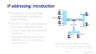 Comprehensive Overview of Network Layer Data Plane and Router ...