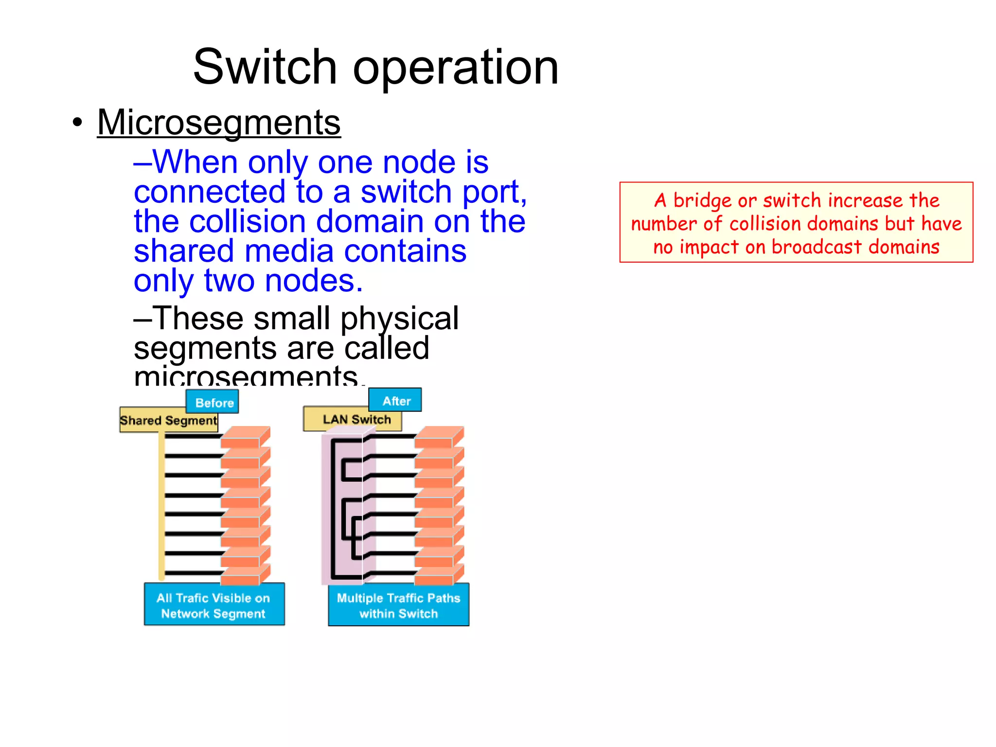 Switch operation  Microsegments   When only one node is connected to a switch port, the collision domain on the shared media contains only two nodes.  These small physical segments are called  microsegments .  A bridge or switch increase the number of collision domains but have no impact on broadcast domains 