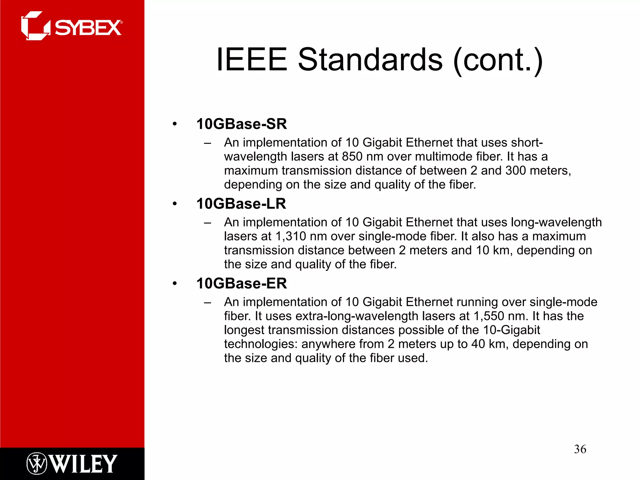 IEEE Standards (cont.) 10GBase-SR An implementation of 10 Gigabit Ethernet that uses short-wavelength lasers at 850 nm over multimode fiber. It has a maximum transmission distance of between 2 and 300 meters, depending on the size and quality of the fiber. 10GBase-LR An implementation of 10 Gigabit Ethernet that uses long-wavelength lasers at 1,310 nm over single-mode fiber. It also has a maximum transmission distance between 2 meters and 10 km, depending on the size and quality of the fiber. 10GBase-ER An implementation of 10 Gigabit Ethernet running over single-mode fiber. It uses extra-long-wavelength lasers at 1,550 nm. It has the longest transmission distances possible of the 10-Gigabit technologies: anywhere from 2 meters up to 40 km, depending on the size and quality of the fiber used. 