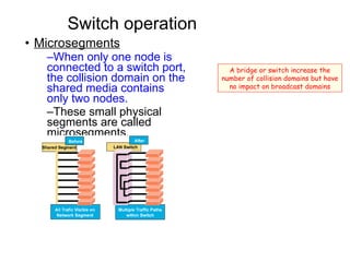 Switch operation  Microsegments   When only one node is connected to a switch port, the collision domain on the shared media contains only two nodes.  These small physical segments are called  microsegments .  A bridge or switch increase the number of collision domains but have no impact on broadcast domains 