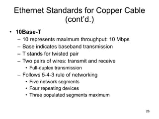 Ethernet Standards for Copper Cable (cont’d.) 10Base-T 10 represents maximum throughput: 10 Mbps Base indicates baseband transmission T stands for twisted pair Two pairs of wires: transmit and receive Full-duplex transmission Follows 5-4-3 rule of networking Five network segments Four repeating devices Three populated segments maximum 