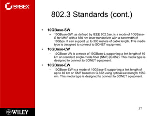 802.3 Standards (cont.) 10GBase-SW 10GBase-SW, as defined by IEEE 802.3ae, is a mode of 10GBase-S for MMF with a 850 nm laser transceiver with a bandwidth of 10Gbps. It can support up to 300 meters of cable length. This media type is designed to connect to SONET equipment. 10GBase-LW 10GBase-LW is a mode of 10GBase-L supporting a link length of 10 km on standard single-mode fiber (SMF) (G.652). This media type is designed to connect to SONET equipment. 10GBase-EW 10GBase-EW is a mode of 10GBase-E supporting a link length of up to 40 km on SMF based on G.652 using optical-wavelength 1550 nm. This media type is designed to connect to SONET equipment. 