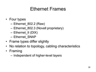 Ethernet Frames Four types Ethernet_802.2 (Raw) Ethernet_802.3 (Novell proprietary) Ethernet_II (DIX) Ethernet_SNAP Frame types differ slightly No relation to topology, cabling characteristics Framing Independent of higher-level layers 