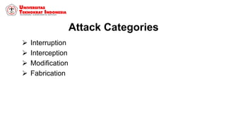 Attack Categories
 Interruption
 Interception
 Modification
 Fabrication
 