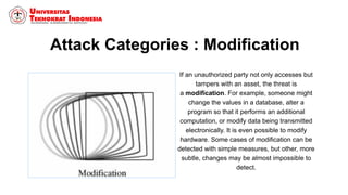 Attack Categories : Modification
If an unauthorized party not only accesses but
tampers with an asset, the threat is
a modification. For example, someone might
change the values in a database, alter a
program so that it performs an additional
computation, or modify data being transmitted
electronically. It is even possible to modify
hardware. Some cases of modification can be
detected with simple measures, but other, more
subtle, changes may be almost impossible to
detect.
 