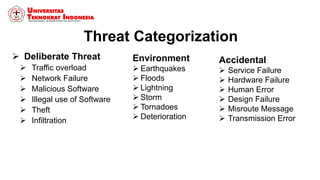 Threat Categorization
 Deliberate Threat
 Traffic overload
 Network Failure
 Malicious Software
 Illegal use of Software
 Theft
 Infiltration
Environment
 Earthquakes
 Floods
 Lightning
 Storm
 Tornadoes
 Deterioration
Accidental
 Service Failure
 Hardware Failure
 Human Error
 Design Failure
 Misroute Message
 Transmission Error
 