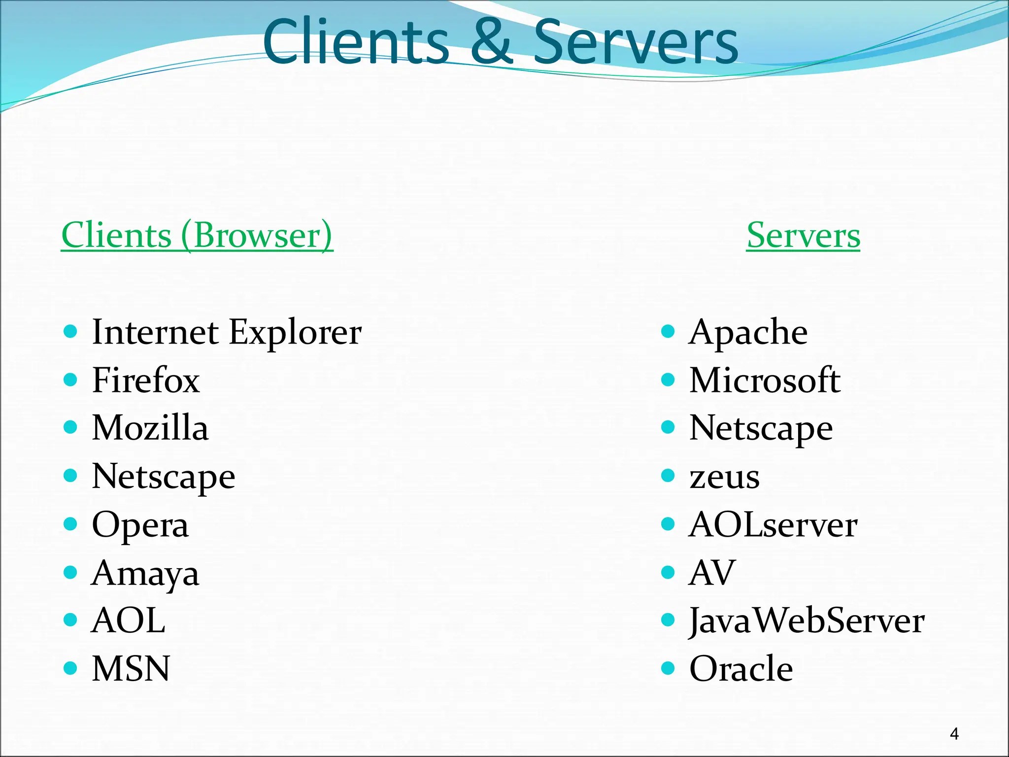 4
Clients & Servers
Clients (Browser)
 Internet Explorer
 Firefox
 Mozilla
 Netscape
 Opera
 Amaya
 AOL
 MSN
Servers
 Apache
 Microsoft
 Netscape
 zeus
 AOLserver
 AV
 JavaWebServer
 Oracle
 
