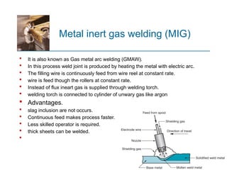 Metal inert gas welding (MIG)
 It is also known as Gas metal arc welding (GMAW).
 In this process weld joint is produced by heating the metal with electric arc.
 The filling wire is continuously feed from wire reel at constant rate.
 wire is feed though the rollers at constant rate.
 Instead of flux ineart gas is supplied through welding torch.
 welding torch is connected to cylinder of unwary gas like argon
 Advantages.
 slag inclusion are not occurs.
 Continuous feed makes process faster.
 Less skilled operator is required.
 thick sheets can be welded.

 