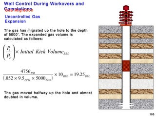 Well Control During Workovers and
Completions
105
Gas Migration
Uncontrolled Gas
Expansion
The gas has migrated up the hole to the depth
of 5000’. The expanded gas volume is
calculated as follows:
( ) BBLBBL
FeetPPG
PSI
25.1910
50005.9052.
4756
=×
××
BBLVolumeKickInitial
P
P
×





2
1
The gas moved halfway up the hole and almost
doubled in volume.
 
