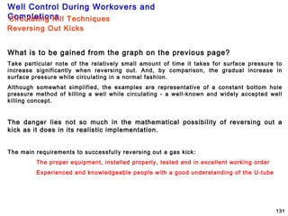 Well Control During Workovers and
Completions
131
What is to be gained from the graph on the previous page?
Take particular note of the relatively small amount of time it takes for surface pressure to
increase significantly when reversing out. And, by comparison, the gradual increase in
surface pressure while circulating in a normal fashion.
Although somewhat simplified, the examples are representative of a constant bottom hole
pressure method of killing a well while circulating - a well-known and widely accepted well
killing concept.
The danger lies not so much in the mathematical possibility of reversing out a
kick as it does in its realistic implementation.
The main requirements to successfully reversing out a gas kick:
The proper equipment, installed properly, tested and in excellent working order
Experienced and knowledgeable people with a good understanding of the U-tube
Reversing Out Kicks
Circulating Kill Techniques
 