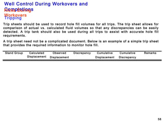 Well Control During Workovers and
Completions
58
Trip sheets should be used to record hole fill volumes for all trips. The trip sheet allows for
comparison of actual vs. calculated fluid volumes so that any discrepancies can be easily
detected. A trip tank should also be used during all trips to assist with accurate hole fill
requirements.
A trip sheet need not be a complicated document. Below is an example of a simple trip sheet
that provides the required information to monitor hole fill.
Stand Group Calculated
Displacement
Observed
Displacement
Discrepancy Cumulative
Displacement
Cumulative
Discrepancy
Remarks
Tripping
Kicks During
Workovers
 