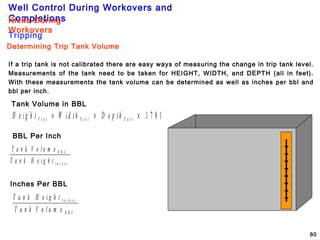 Well Control During Workovers and
Completions
60
If a trip tank is not calibrated there are easy ways of measuring the change in trip tank level.
Measurements of the tank need to be taken for HEIGHT, WIDTH, and DEPTH (all in feet).
With these measurements the tank volume can be determined as well as inches per bbl and
bbl per inch.
H e i g h t W i d th D e p thF e e t F e e t F e e t× × × .1 7 8 1
T a n k V o l u m e
T a n k H e i g h t
B B L
I n c h e s
T a n k H e i g h t
T a n k V o l u m e
I n c h e s
B B L
Tripping
Kicks During
Workovers
Tank Volume in BBL
BBL Per Inch
Inches Per BBL
Determining Trip Tank Volume
 