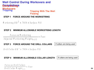 Well Control During Workovers and
Completions
64
STEP 1 FORCE AROUND THE WORKSTRING
STEP 3 FORCE AROUND THE DRILL COLLARS
W o r k s t r i n g O D S u r f a c e P S I2
7 8 5 4× ×.
D r i l l C o l l a r O D S u r f a c e P S I2
7 8 5 4× ×.
STEP 2 MINIMUM ALLOWABLE WORKSTRING LENGTH
F o r c e o n W o r k s t r i n g
A d j u s t e d W o r k s t r i n g W e i g h t
F e e t
F T# /
=
STEP 4 MINIMUM ALLOWABLE COLLAR LENGTH
F o r c e o n D r i l l C o l l a r s
D r i l l C o l l a r W e i g h t
F e e t
F T# /
=
If collars are being used
If collars are being used
Tripping With The Well
Flowing
Tripping
Kicks During
Workovers
 