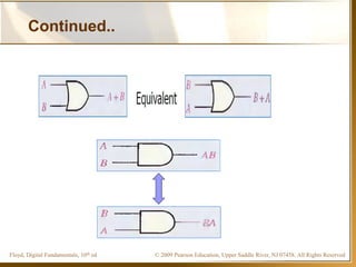 © 2009 Pearson Education, Upper Saddle River, NJ 07458. All Rights ReservedFloyd, Digital Fundamentals, 10th ed
Continued..
 