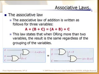 © 2009 Pearson Education, Upper Saddle River, NJ 07458. All Rights ReservedFloyd, Digital Fundamentals, 10th ed
 