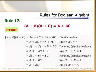 © 2009 Pearson Education, Upper Saddle River, NJ 07458. All Rights ReservedFloyd, Digital Fundamentals, 10th ed
 