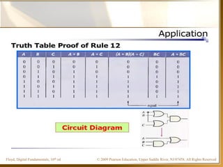 © 2009 Pearson Education, Upper Saddle River, NJ 07458. All Rights ReservedFloyd, Digital Fundamentals, 10th ed
 