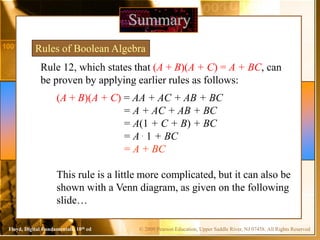 © 2009 Pearson Education, Upper Saddle River, NJ 07458. All Rights ReservedFloyd, Digital Fundamentals, 10th ed
Summary
Rules of Boolean Algebra
Rule 12, which states that (A + B)(A + C) = A + BC, can
be proven by applying earlier rules as follows:
(A + B)(A + C) = AA + AC + AB + BC
= A + AC + AB + BC
= A(1 + C + B) + BC
= A . 1 + BC
= A + BC
This rule is a little more complicated, but it can also be
shown with a Venn diagram, as given on the following
slide…
 