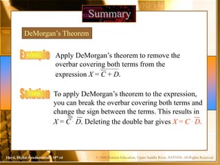 © 2009 Pearson Education, Upper Saddle River, NJ 07458. All Rights ReservedFloyd, Digital Fundamentals, 10th ed
Summary
Apply DeMorgan’s theorem to remove the
overbar covering both terms from the
expression X = C + D.
DeMorgan’s Theorem
To apply DeMorgan’s theorem to the expression,
you can break the overbar covering both terms and
change the sign between the terms. This results in
X = C . D. Deleting the double bar gives X = C . D.
=
 