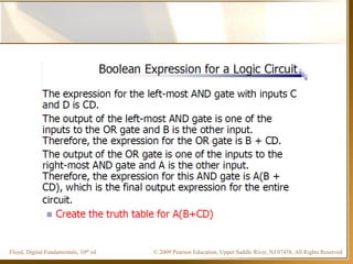 © 2009 Pearson Education, Upper Saddle River, NJ 07458. All Rights ReservedFloyd, Digital Fundamentals, 10th ed
 